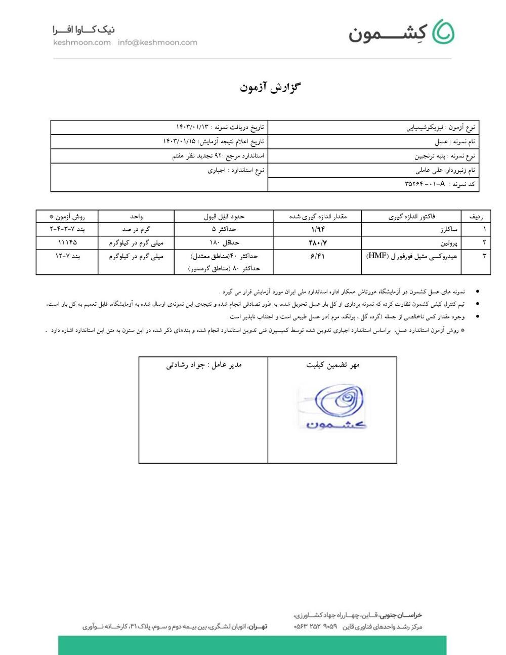 نتیجه آزمایش عسل پنبه ترنجبین