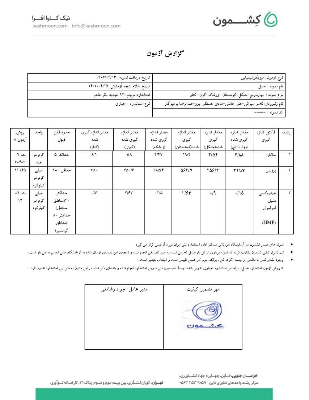 نتیجه آزمایش بسته تست عسل طبیعی 