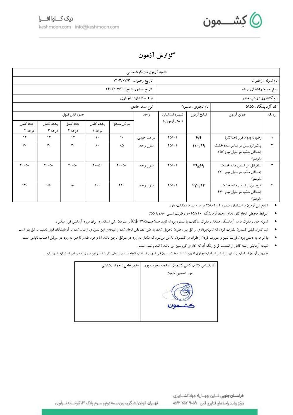 نتیجه آزمایش زعفران سوپر نگین