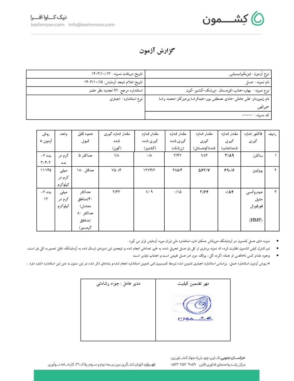 نتیجه آزمایش بسته تست عسل طبیعی 