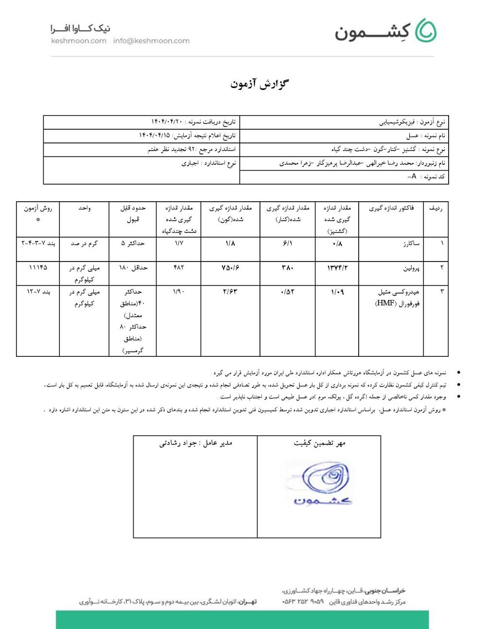 نتیجه آزمایش عسل های  چهارباغ