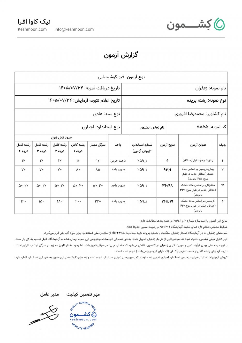 نتیجه آزمایش زعفران سوپر نگین